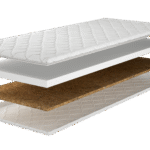Deep Sleep Topper Firm