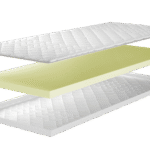Deep Sleep Topper Comfort