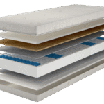 Materac kieszeniowy Deep Sleep Control