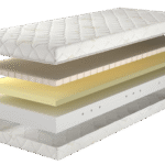 Materac piankowy Deep Sleep Dual