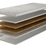 Deep Sleep Topper Duo