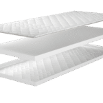 Deep Sleep Topper Flex