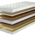 Materac piankowy Deep Sleep Max