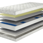 Materac kieszeniowy Deep Sleep Structure