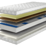 Materac kieszeniowy Deep Sleep Support